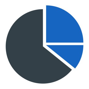 Pasta çizelgesi. Basit resimleme