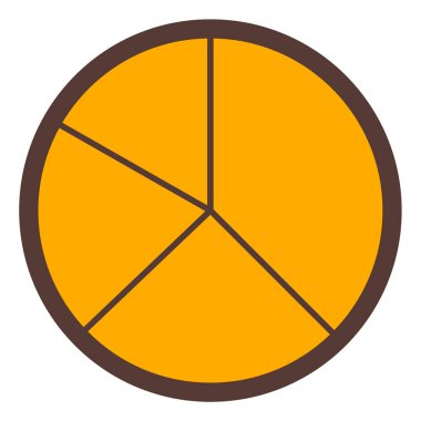 Pasta çizelgesi. Basit resimleme