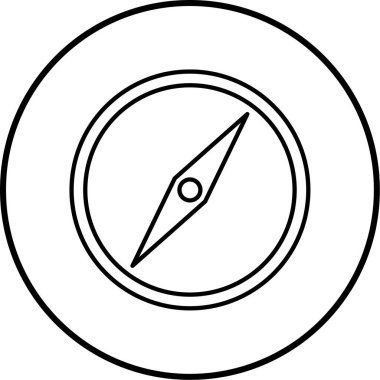 pusula simgesi modadan izole edilmiş arkaplan