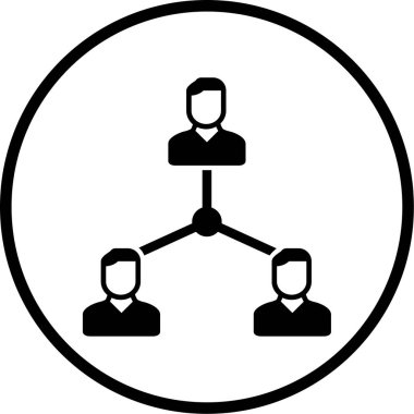 İş yönetimi. Basit resimleme