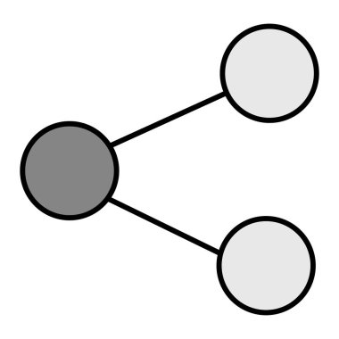 Bağlantıyı paylaş Basit Tasarım Paylaş