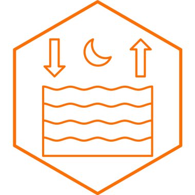 Beyaz arka planda izole edilmiş çizgi su dalgası simgesi. vektör illüstrasyonu