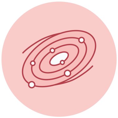 Güneş Sistemi. Basit resimleme