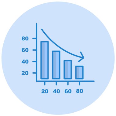 Bar çizelgesi. Basit resimleme