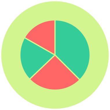 Pasta çizelgesi. Basit resimleme