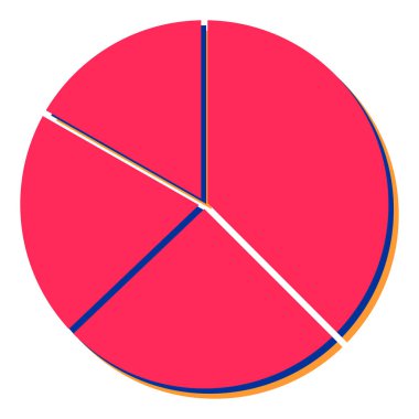 Pasta grafiği simgesi. Web için grafik vektör simgelerinin düz çizimi