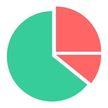 Pasta çizelgesi. Basit resimleme