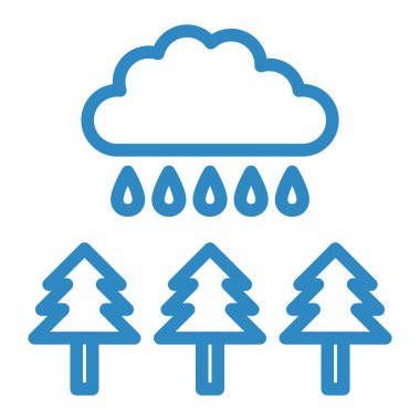 Hava tahmini. Basit tasarım