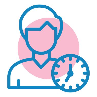 Zaman yönetimi. Basit resimleme