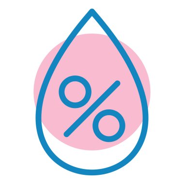 Bir damla suyun gösterimi