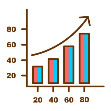 Sayılar ve grafik içeren bar tablosu
