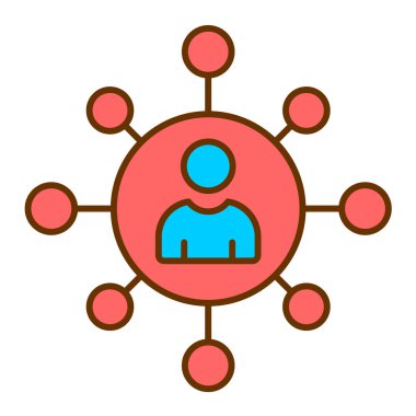 ağ paylaşımı. Basit resimleme