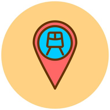 Konum kodu. Basit resimleme