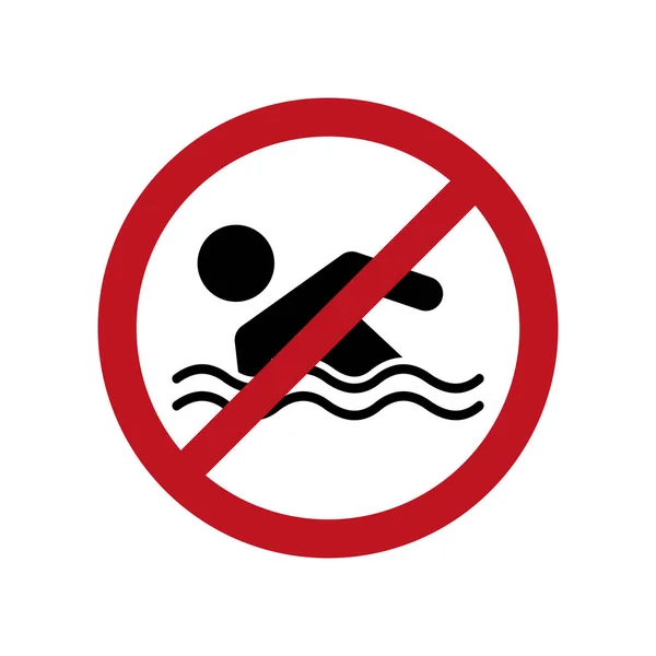 Swimming Sign Set Swim Swimming Allowed Prohibited Warning Road Sign — Stock Vector