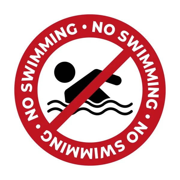 Geen Zwembordjes Niet Zwemmen Zwemmen Niet Toegestaan Verboden Waarschuwingsbord Witte — Stockvector