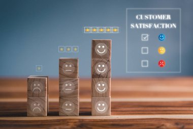 Müşteri Anketi Geribildirimi ve Memnuniyet Hizmeti Konsepti. Sunum Sancağı Memnuniyet Değerlendirme Müşteri Hizmetleri Şablonu. Müşteri memnuniyeti için Ürün Anketi Geribildirimi.
