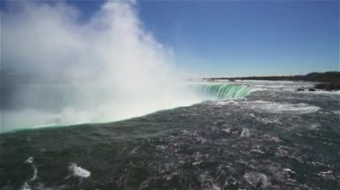 Niagara Şelalesi, Kanada, Video - Güneşli bir günde Horseshoe Şelalesinin arkası
