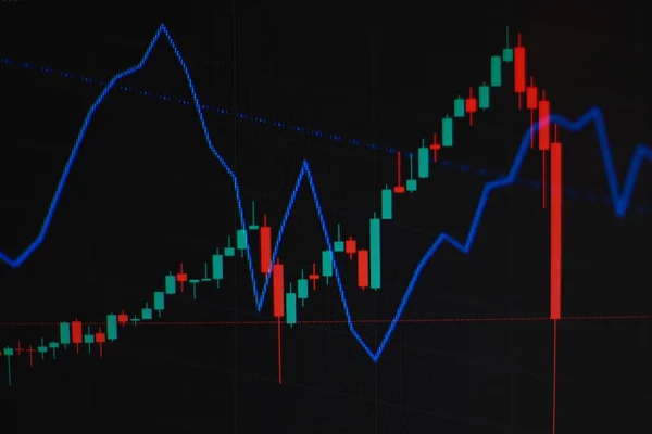 Stock Market Loss Trading Chart Analiza Inwestycji Indeks Biznesowy Wykres — Zdjęcie stockowe