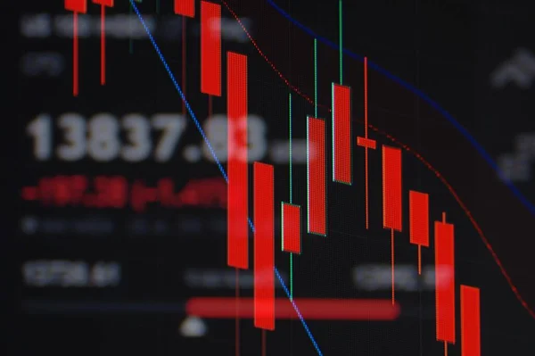 Stock Market Loss Trading Chart Analiza Inwestycji Indeks Biznesowy Wykres — Zdjęcie stockowe