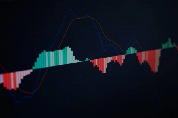 Stock Market Loss Trading Chart Analiza Inwestycji Indeks Biznesowy Wykres — Zdjęcie stockowe