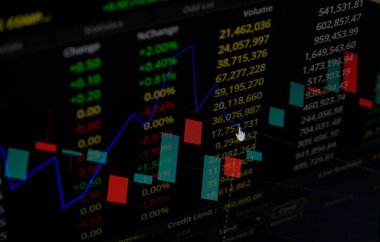 Borsa Ticareti Çizelgesi Yatırım Analizi İş Endeksi Haritası Finans Kurulu
