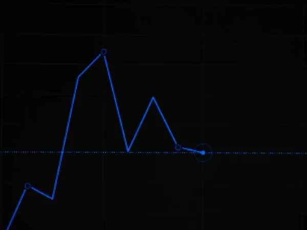 Stock Market Trading Chart Investment Analysis Business Index Chart Finance Board Chart