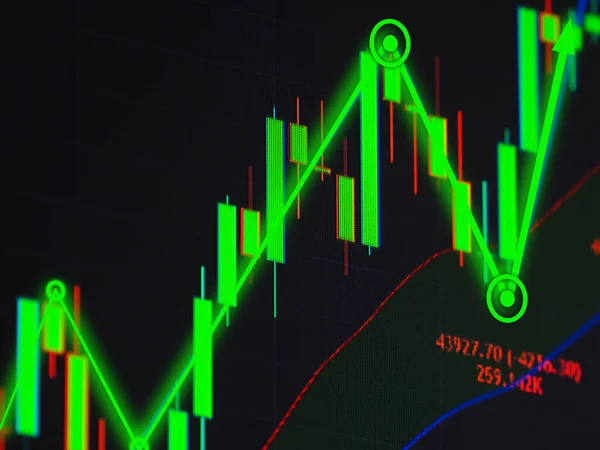 Stock Market Trading Chart Investment Analysis Business Index Chart Finance — Stock Photo, Image