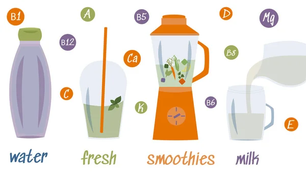 healthy drinks. water, fresh, smoothie, milk