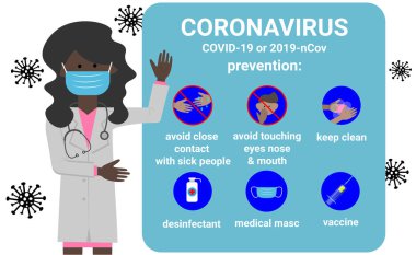 COVID-19 infografik poster illüstrasyonunun önlenmesi. Coronavirus koruma broşürü
