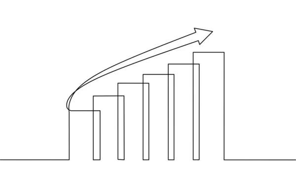 Безперервне Лінійне Креслення Бізнесу Значків Графіків Стрілка Вгору Графік Зростання — стоковий вектор