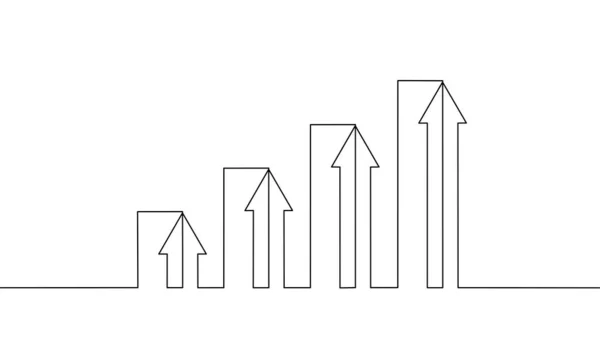 Dibujo Continuo Línea Gráfico Con Flecha Crecimiento Negocio Gráfico Barras — Vector de stock