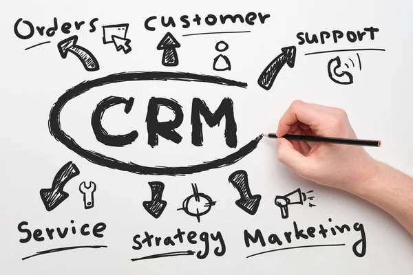 Concept Crm Customer Relationship Management Person Draws System Business Interaction — Fotografia de Stock