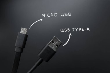 Kablolar usb tipi a ve mikro kablolar bağlanıyor. eski teknolojik standart