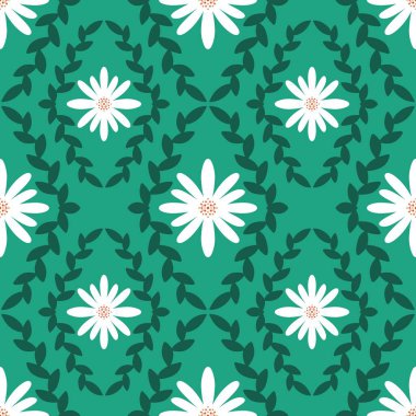 Kumaşlar, tekstil ve ambalajlar, hediyeler, kartlar, çarşaflar ve çocuklar için çiçeksiz çiçek deseni.