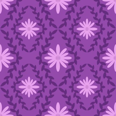 Kumaşlar, tekstil ve ambalajlar, hediyeler, kartlar, çarşaflar ve çocuklar için çiçeksiz çiçek deseni.