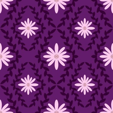 Kumaşlar, tekstil, ambalajlar, hediyeler, kartlar, çarşaflar ve çocuklar için çiçeksiz çiçek deseni. Yüksek kalite fotoğraf