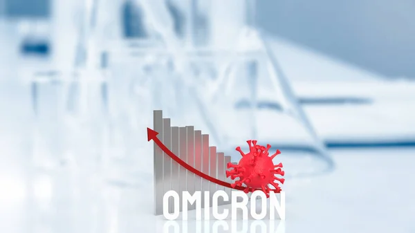 Virus Omicron Och Diagram Lab Bakgrund Rendering — Stockfoto
