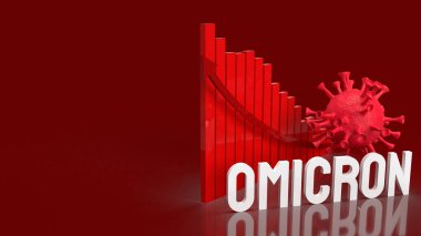 Kırmızı arkaplandaki omikron ve çizelge 3D virüsü