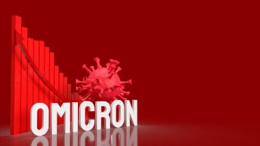 Kırmızı arkaplandaki omikron ve çizelge 3D virüsü