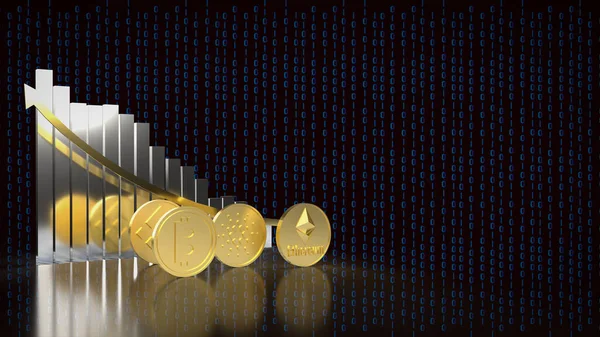 Cryptocurrency Coins Chart Business Concept Renderin — Stock Photo, Image