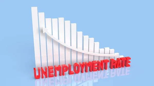 Red Unemployment Rate Business Chat White Background Rendering — Stock Photo, Image