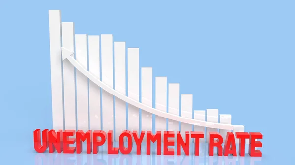 Red Unemployment Rate Business Chat White Background Rendering — Stock Photo, Image