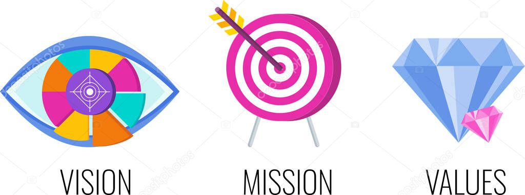 Business vision statement. Eye out of segments. Development directions of company in market. Word vision typographic concept. Trendy flat vector style illustration for presentations, web pages, sites.