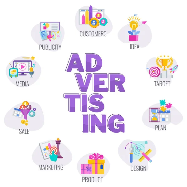 Διαφημιστικό Πανό Σετ Εικονιδίων Στρατηγική Δημιουργικού Ψηφιακού Μάρκετινγκ Διαφημιστική Καμπάνια — Διανυσματικό Αρχείο