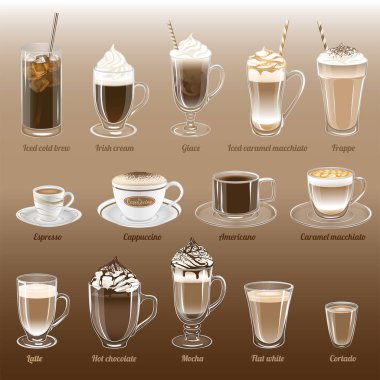 Bir dizi vektör kahve çizimleri. Buzlu soğuk bira, İrlanda kreması, glace, frappe, espresso, cappuccino, americano, karamel macchiato, latte, sıcak çikolata, mocha, düz beyaz, cortado