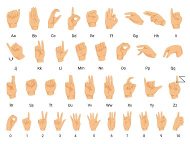 Collection of hand gestures for the deaf and dumb. Alphabet and numbers.