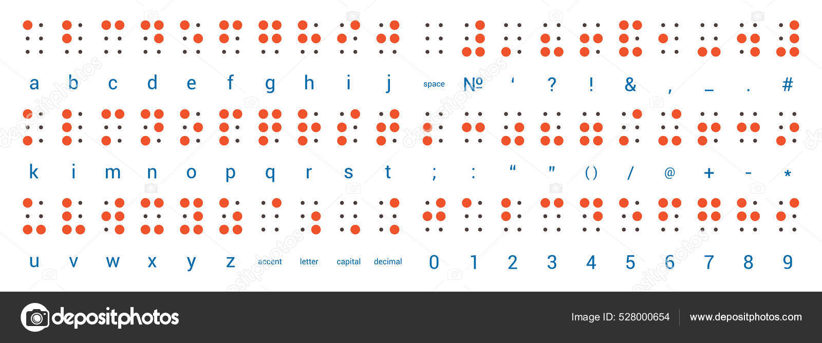 布莱叶为盲人设计的带圆点的触觉字体字母和标点符号图库矢量图©n.style 528000654
