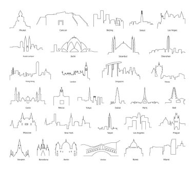 Farklı ülkelerin şehirlerinin doğrusal panoramalarının toplanması.