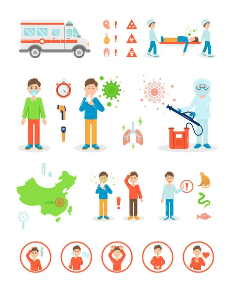 Coronavirus 2019 Ncov Illustratie Primaire Symptomen Belangrijkste Maatregelen Van Infecties — Stockvector