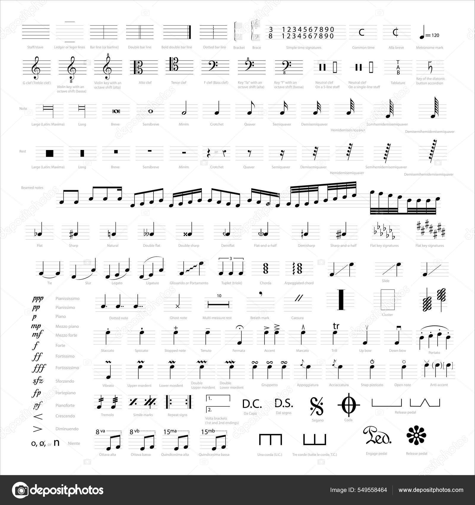 Coleção Símbolos Musicais Notas Notação Musical vetor(es) de stock de  ©n.style 549558464